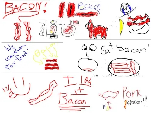 Uses of Animals Bacon